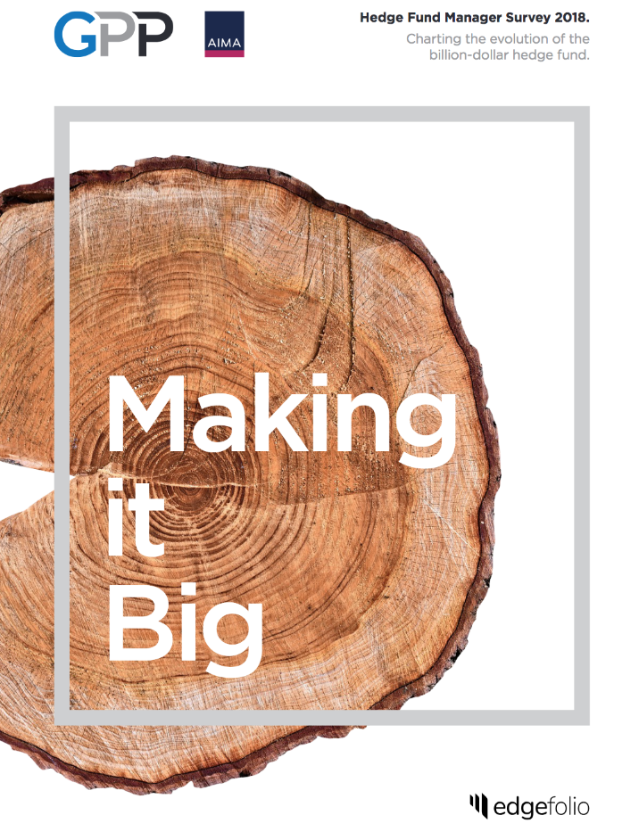 The Road to $1bn AUM: “Making it Big” Survey