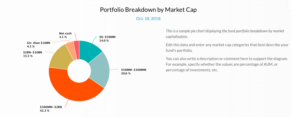 Introducing: Exposures & Holdings