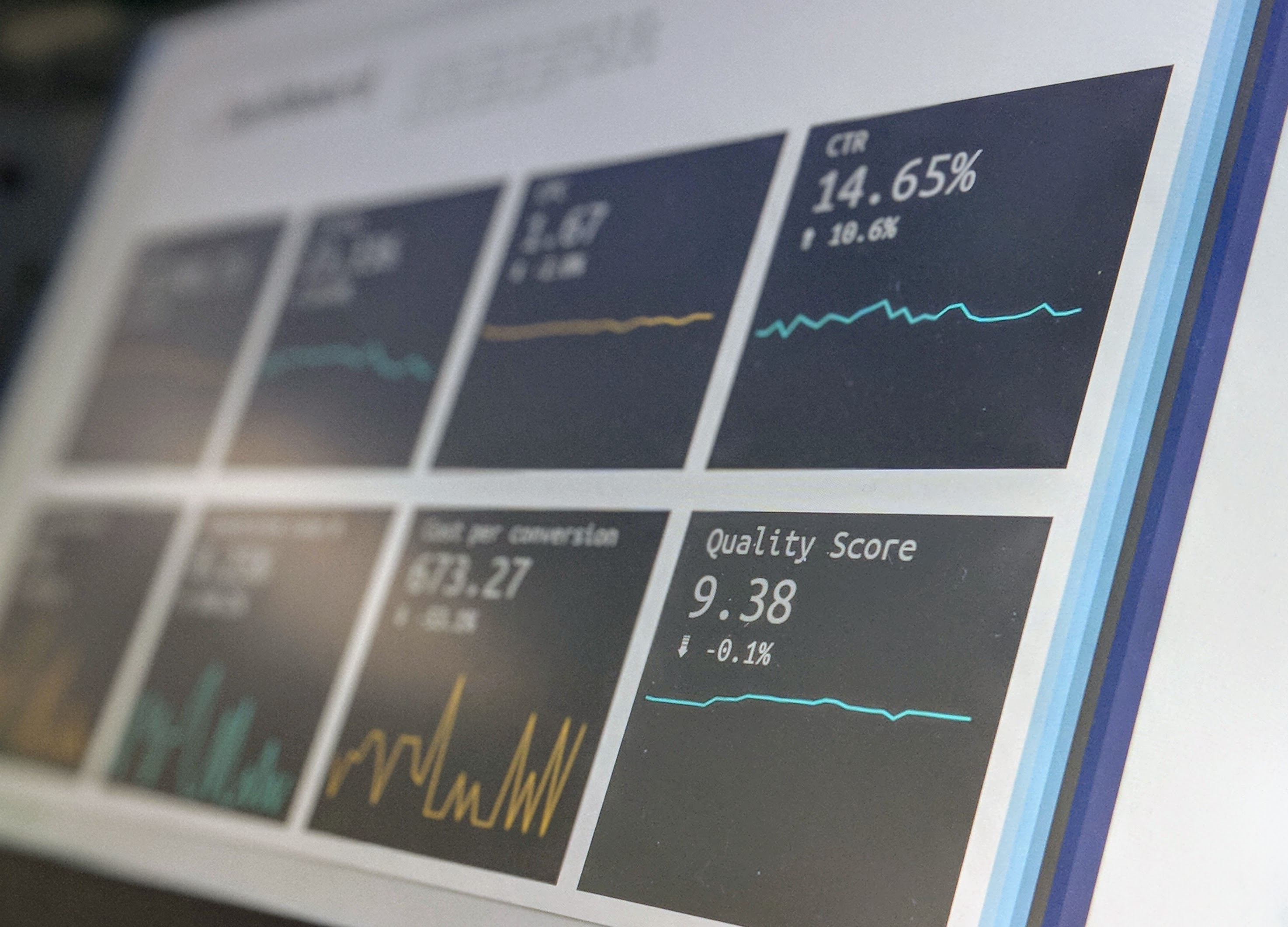 Top Performing AI Funds